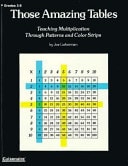 Those Amazing Tables: Teaching Multiplication Through Patterns and Color Strips