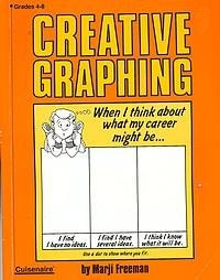 Creative Graphing