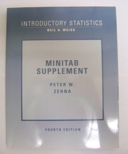 Minitab Supplement to Introductory Statistics 4e