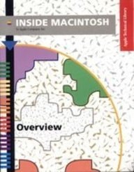 Inside Macintosh: Overview