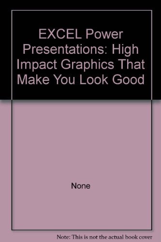 Excel Power Presentations
