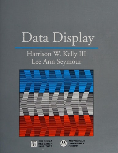 Data Display