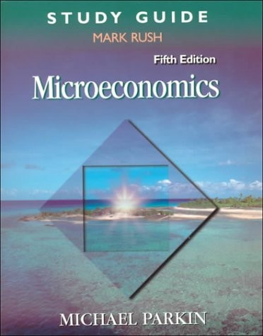 Microeconomics: Study Guide
