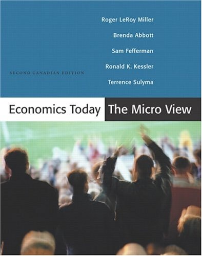 Economics Today: The Micro View
