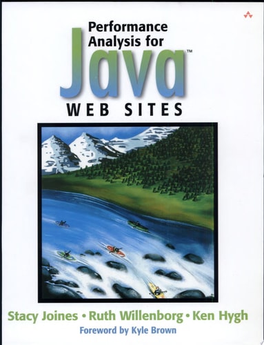 Performance Analysis for Java Websites