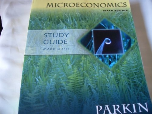 Microeconomics: Study Guide