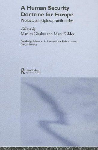 Human Rights and European Security
