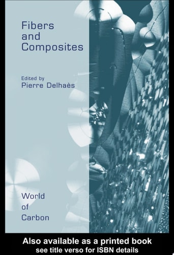 Fibers and Composites