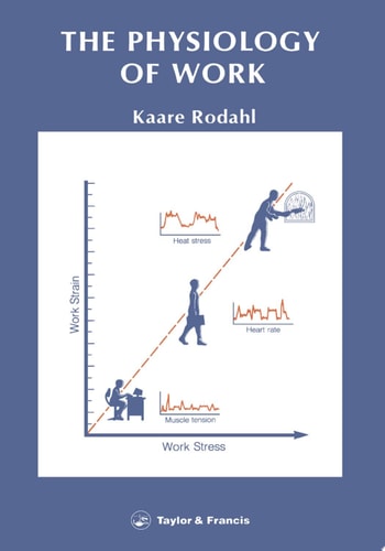 Physiology of Work