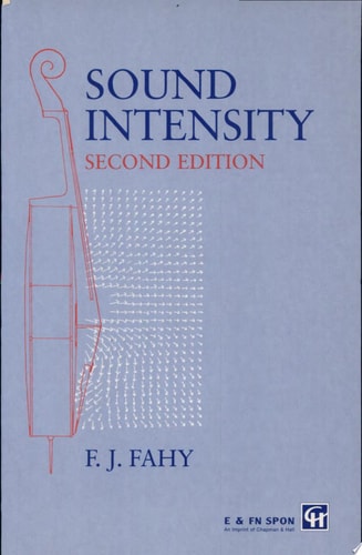Sound Intensity