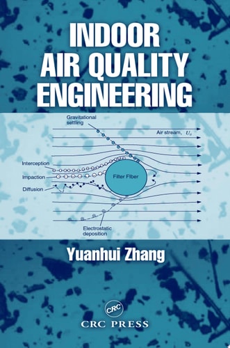 Indoor Air Quality Engineering