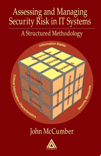 Assessing & Managing Security Risk in IT Systems: A Structured Methodology
