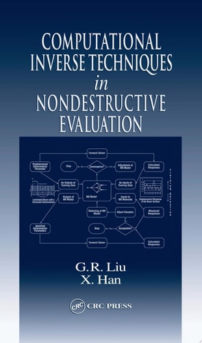 Computational Inverse Techniques in Nondestructive Evaluation