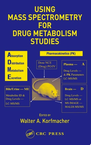 Using Mass Spectrometry for Analyzing Drug Metabolism