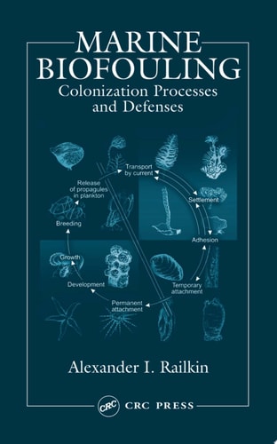 Marine Biofouling: Colonization Processes and Defenses