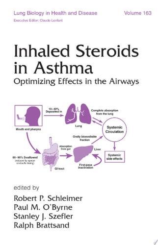 Inhaled Steroids in Asthma: Optimizing Effects in the Airways