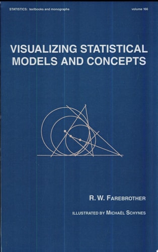 Visualizing Statistical Models and Concepts