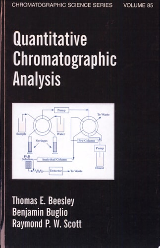 Quantitative Chromatographic Analysis