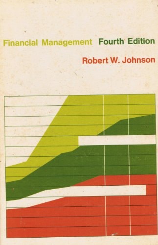 Financial Management