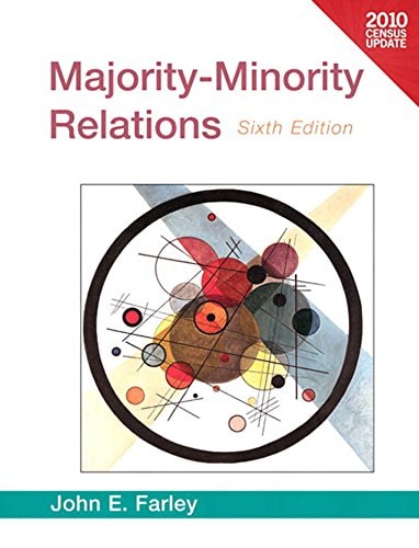 Majority-Minority Relations