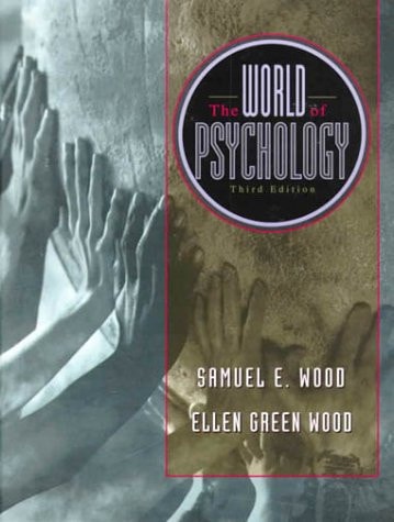 The World of Psychology