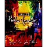 Mastering Public Speaking