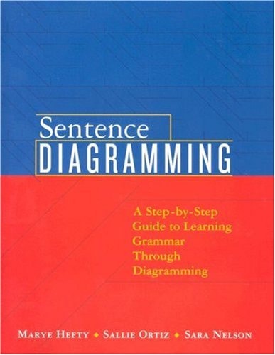 Sentence Diagramming: A Step-by-Step Approach to Learning Grammar Through Diagramming
