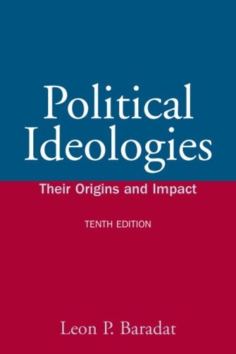 Political Ideologies: Their Origin and Impact