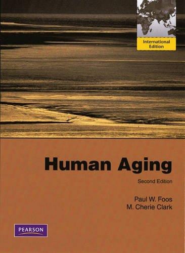 Human Aging