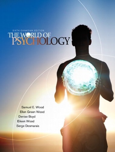 The World of Psychology