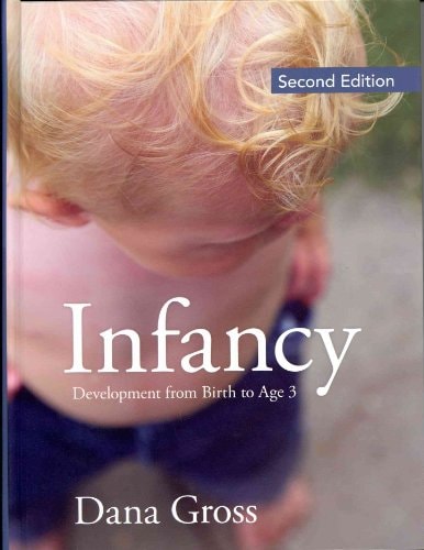 Infancy: Development From Birth to Age 3