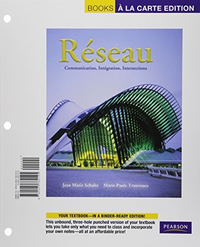 Reseau: Communication, Integration, Intersections