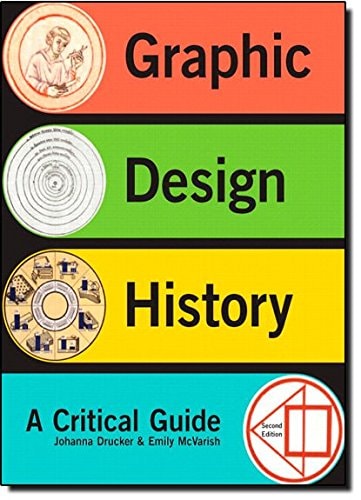 Graphic Design History