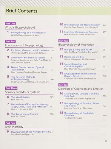 Biopsychology