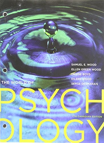 The World of Psychology