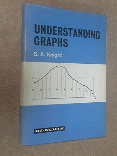Understanding Graphs