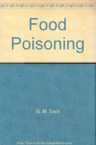 Food Poisoning
