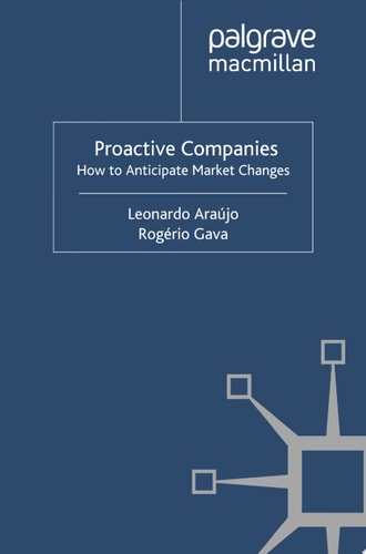 Proactive Companies
