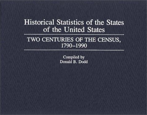 Historical Statistics of the States of the United States: Two Centuries of the Census, 1790-1990
