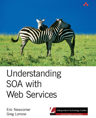 Understanding SOA with Web Services