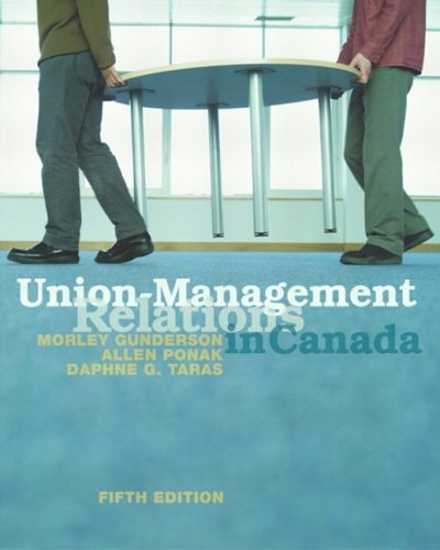 Union-management Relations in Canada