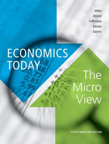 Economics Today The Micro View