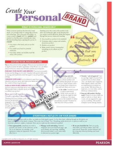 Success Tips for Professionalism