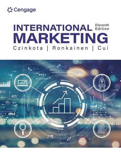 International Marketing