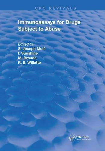 Immunoassays for drugs subject to abuse