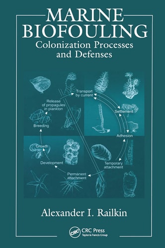 Marine Biofouling Colonization Processes and Defenses