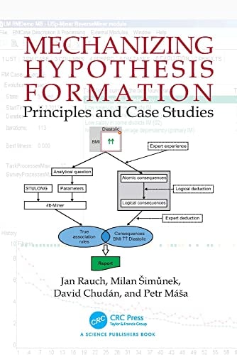 Mechanizing Hypothesis Formation Principles and Case Studies