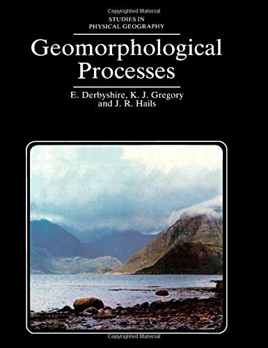 Geomorphological processes