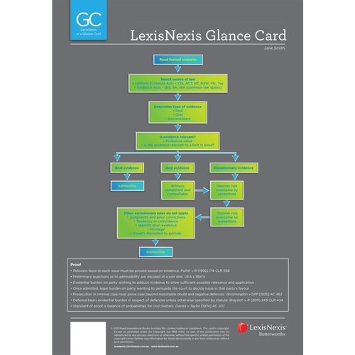 LexisNexis Glance Card: Criminal Law at a Glance
