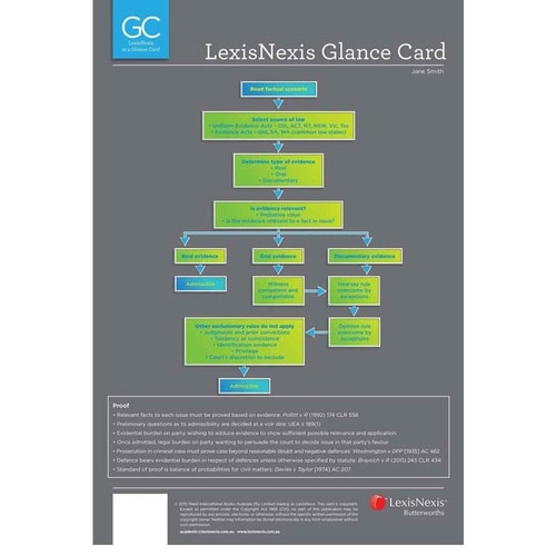 Trusts Law at a Glance